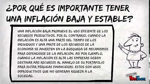 inflacin
