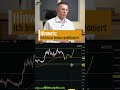 Solana: FAKE? #solana #bitcoin #krypto