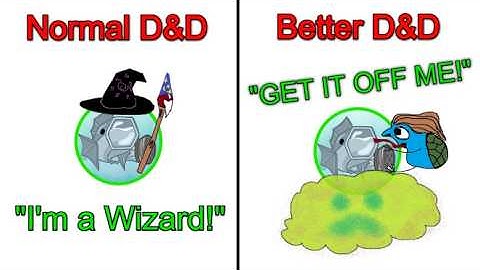 I Made A D&D Game To Torture My Friends