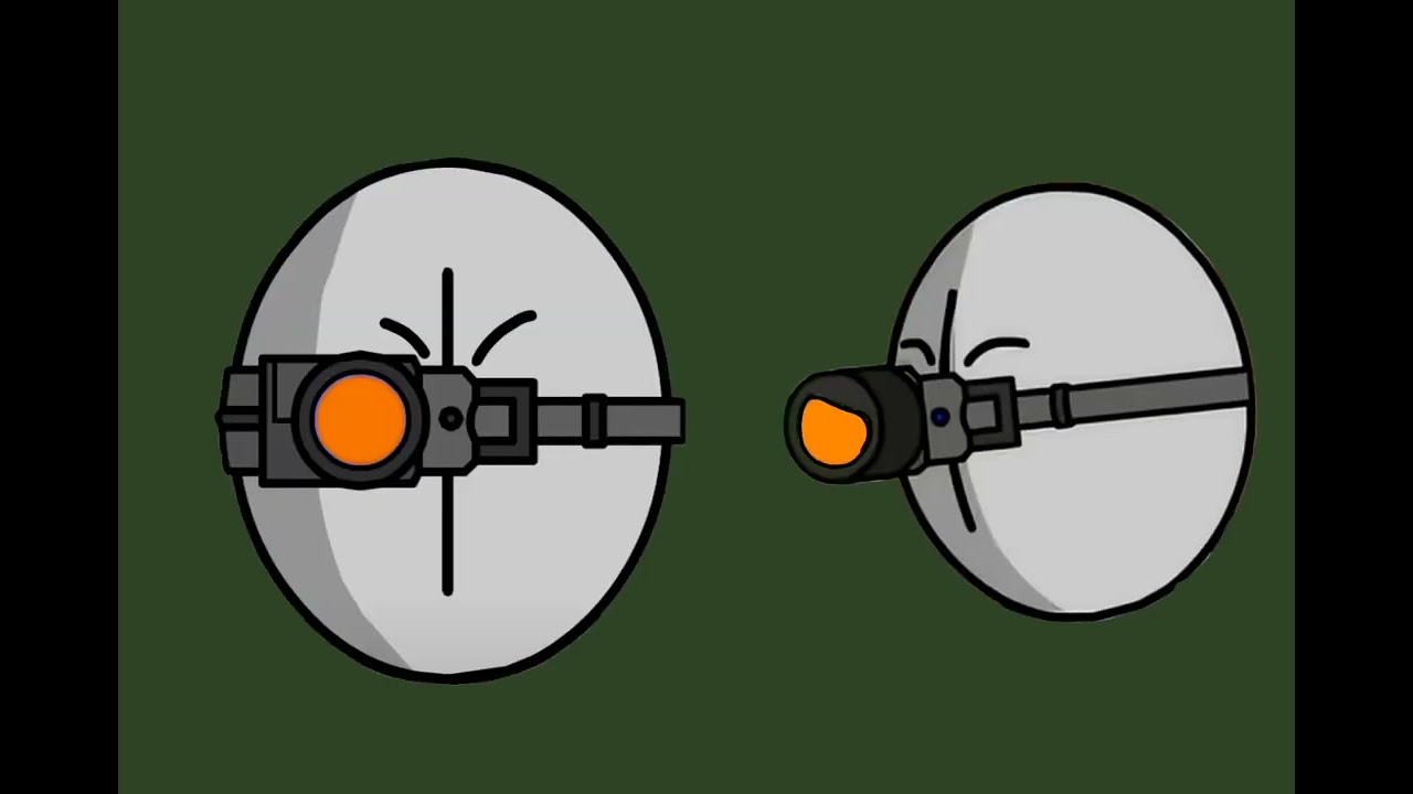 Alin lan baklar veriyom hehehe