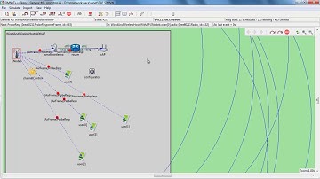 EAP SIM Authentication Network Simulation Projects
