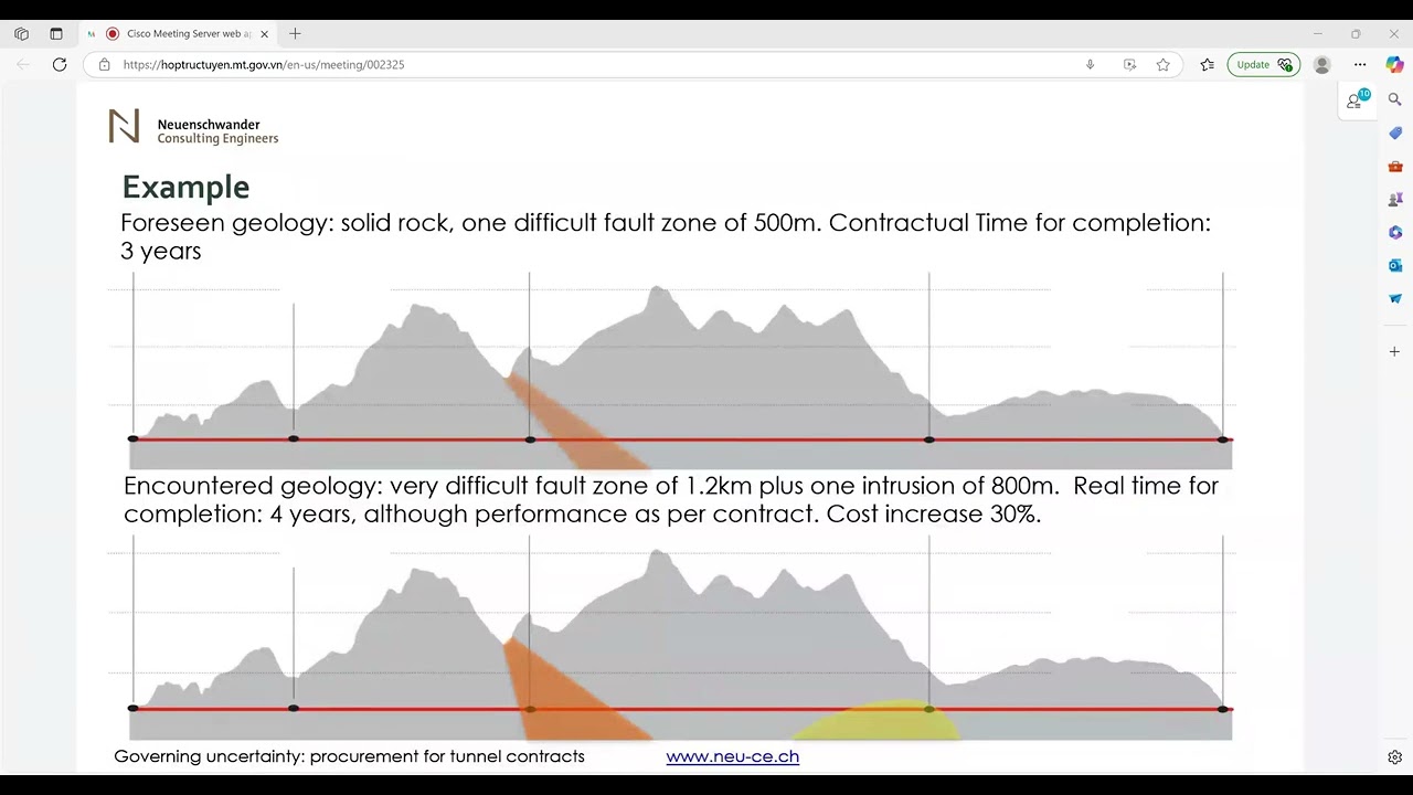 2025-03-18 6.Matthias Neuenschwander: Governing uncertainty: procurement for tunnel contracts