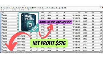 Crypto Investor EA v1.1 – Advanced Bitcoin Trading Robot for MT4