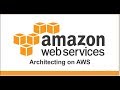 6.Part-2-Creating AWS Virtual Private Cloud(VPC) | VPC &amp; Subnets Creation