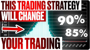 HOW TO TRADE WITH TRADINGVIEW AND MAKE GOOD PROFIT Binary Options Trading Strategy