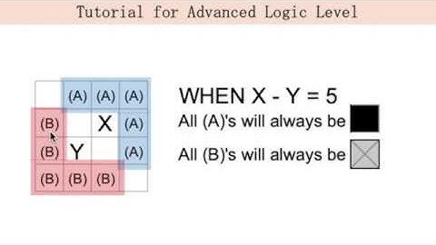 Conceptis fill a pix advanced logic tutorial #8