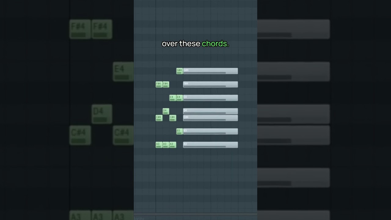 the-6-4-1-5-chord-progression-musician-acordes-chordify