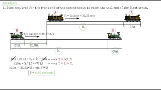 Velocityspeed, Distance & Time Train Problem - Math Problem No. 3