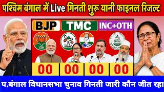 West Bengal assembly election exit poll: Bengal election 2026 exit poll, TMC vs BJP vs INC