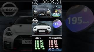 Nissan Gt-R Nismo 600Ps Vs Mercedes Gt 63 S 4-Door Coupe 639Ps Acceleration 0-250Kmh
