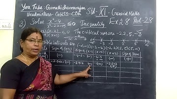11th Maths [Part-28] Ex-2.8 sum-3  Basic Algebra E.M Gomathi dharmarajan