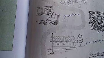 ENGLISH | STD-5 | LEC-1 | UNIT-3 (TRAVELS-TIME-PART-1) | SEM-2 | PATHAK SCHOOL-AMRELI