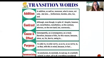 English Bootcamp Package 4b: Plagiarism, Summarizing, Paraphrasing and Quoting