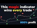 Secret TradingView Indicator For Scalping Wins Every Trade ( Advance Trading Strategy )