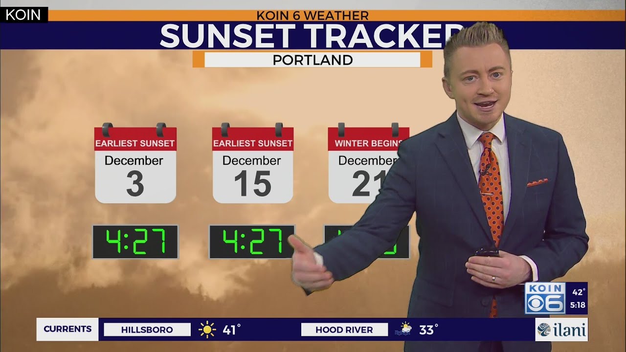 Earliest Sunset In California