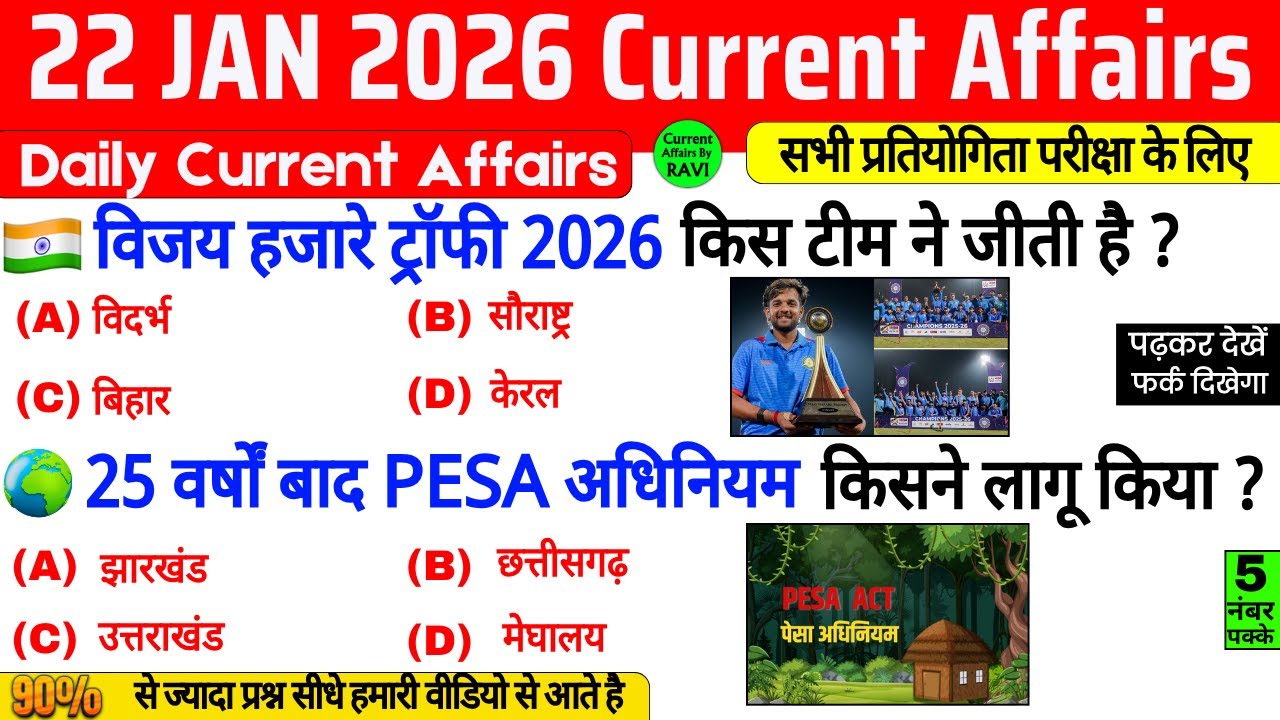 22 January 2026 Current Affairs | Current Affairs Today | Current GK SSC Railway UPSC BPSC POLICE