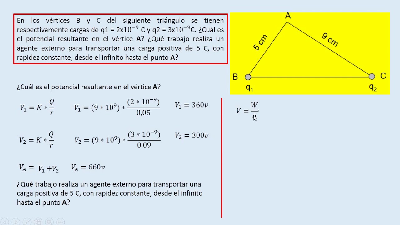 CAMPO Y POTENCIAL ELECTRICO YouTube