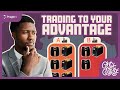 Understanding Absolute and Comparative Advantage