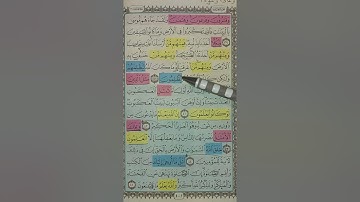 روابط سورة العنكبوت من 36 : 45