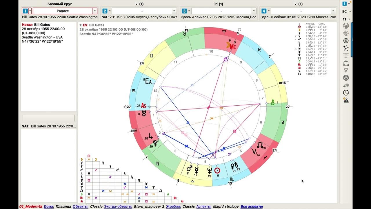 Астропроцессор сотис. Астропроцессор зевс. Астрокартография рассчитать онлайн. Астрокартография рассчитать. Астропроцессор зевс.