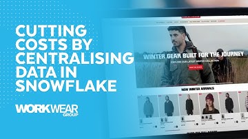 Workwear Group Drives Innovation And Cuts Costs By 30% With Streamlit And Generative AI