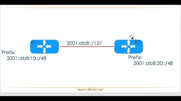 Configuring and verifying IPv6 static routes