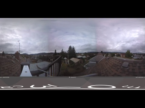 Live Alberniweather Outdoor 360º Webcam