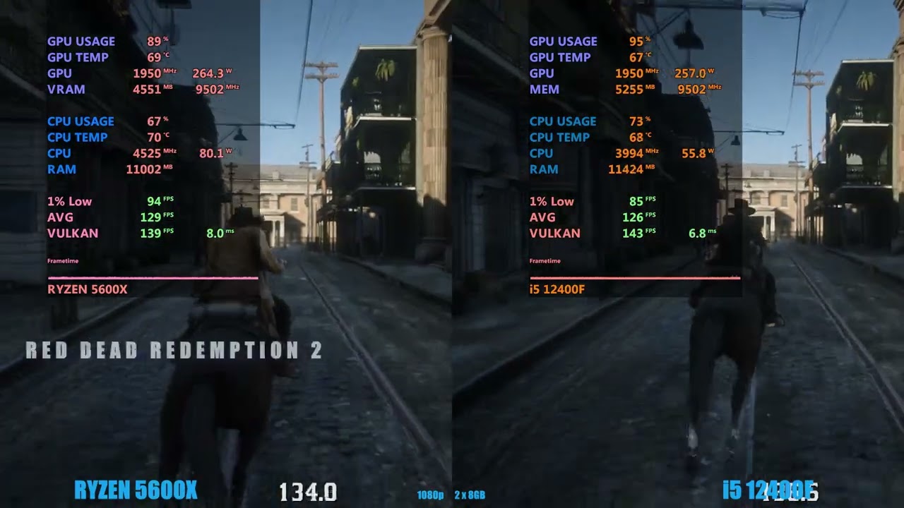 I5 12400f Vs Ryzen 5600x Gaming Test YouTube i5-12400f-vs-ryzen-5600x-gaming-test-youtube