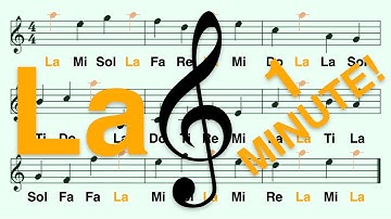 How to Read Note La in 1 Minute - 15 Notes, Treble Clef, Do Re... Ti, Andante (Walking Pace)