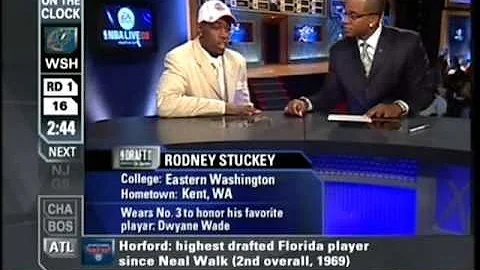 2007 NBA Draft - Rodney Stuckey