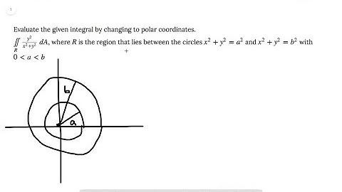 Evaluate the given integral by changing to polar coordinates. ∬_R y^2/x^2 + y^2