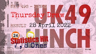 UK49s LUNCH | Math teacher tell you winning numbers of Apr 28