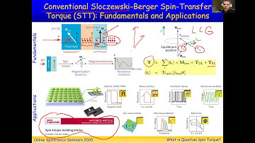 Online Spintronics Seminar #7: Branislav Nikolic