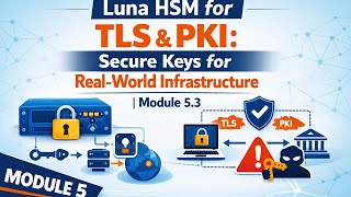 Luna HSM for TLS & PKI: Secure Keys for Real-World Infrastructure | Module 5.3