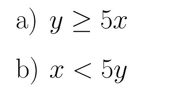 Graph the Inequality: Lines that Pass through the Origin