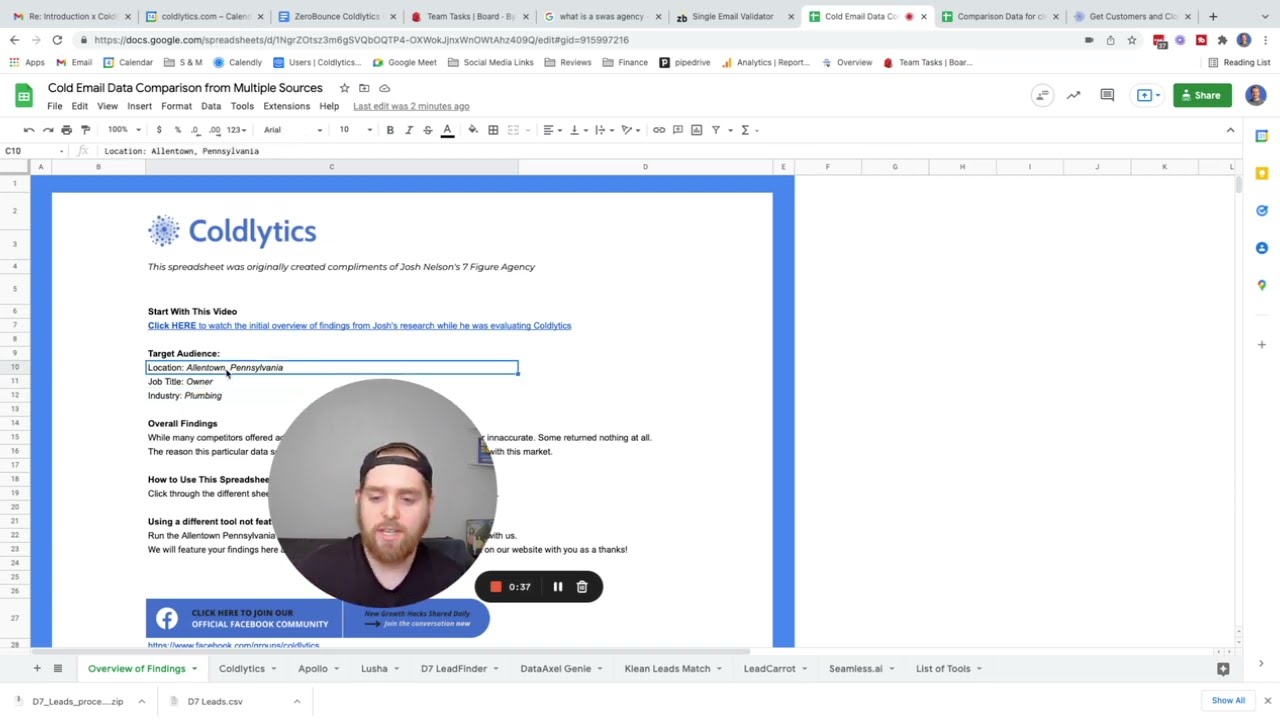 D7 Lead Finder Review | True Cost and Quality of D7 Lead Finder's Leads (This might surprise you!)