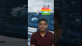 fusion 360 free install #cad #free #fusion360 #design #3dprinting