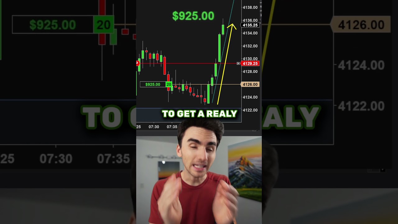 How To Profitably Use Patterns To Enter How To Profitably Use Patterns To Enter