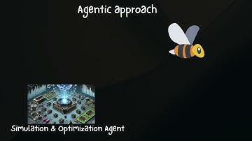 AI-powered automatic circuit design