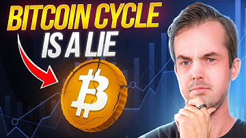 This Is Why The 4-Year Bitcoin Cycle Doesn