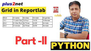Creating PDF and Populating Data grid from a 2D List Using ReportLab in Python on  Colab Part-2
