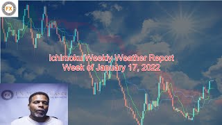 Ichimoku Weekly Weather Report Week of January 17 2022