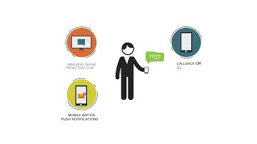 Omnixco - Omni Channel Use Case