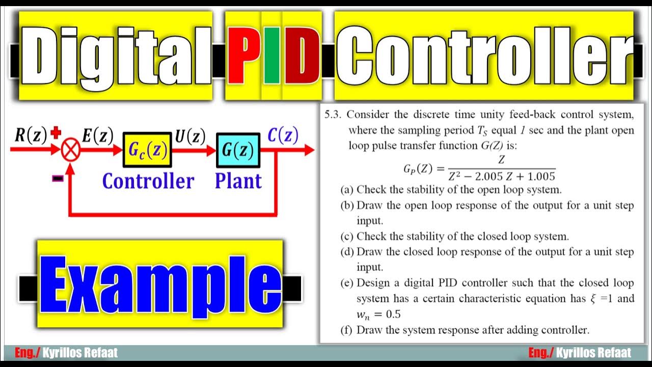 Digital PID Controller Example: 3 Parameters | Digital Control Systems ...