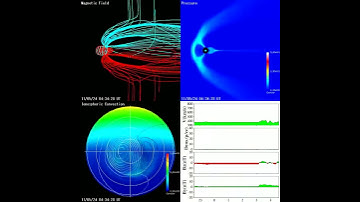 24/05/2011 - Real-time Magnetosphere Simulation
