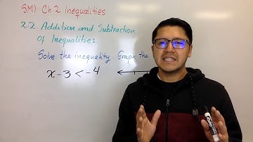 SM1 - Ch.2 - 2.2 Solving Inequalities using Addition and Subtraction