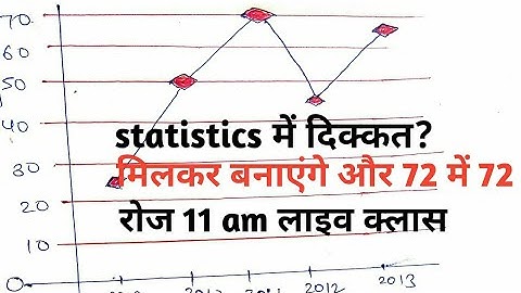 Statistics Lec 11 Bpsc Mains 65th