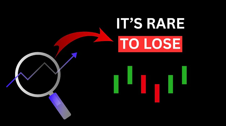 I Made $100k With a Simple, Boring Day Trading Strategy – My Complete Trading Blueprint