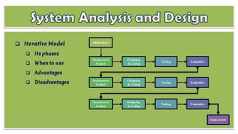 13 - System Analysis and Design | What is Iterative Model | When to use | Advantages | Disadvantages