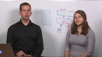 Understanding Linux Logical Volumes - starring Anouk